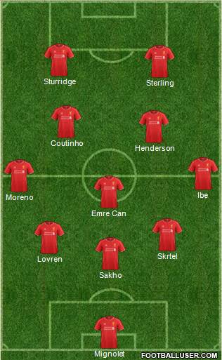 Liverpool Formation 2015
