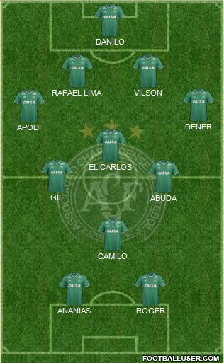 A Chapecoense F football formation