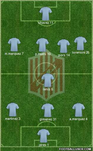 9 de Julio Formation 2015