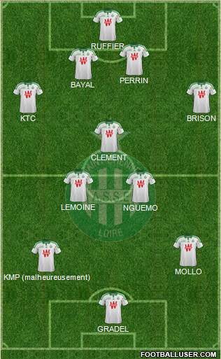 A.S. Saint-Etienne Formation 2015
