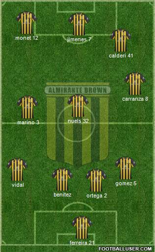 Almirante Brown Formation 2015