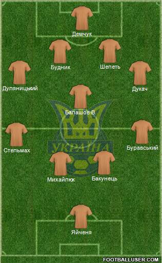 Ukraine Formation 2015