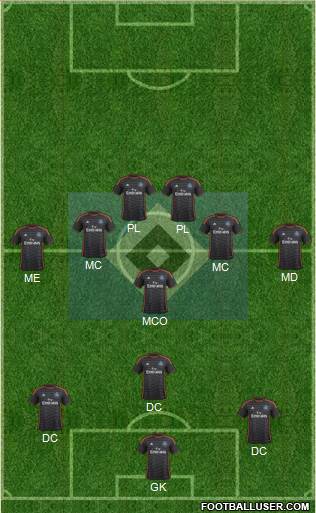 Hamburger SV Formation 2015