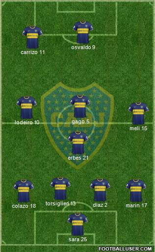 Boca Juniors Formation 2015