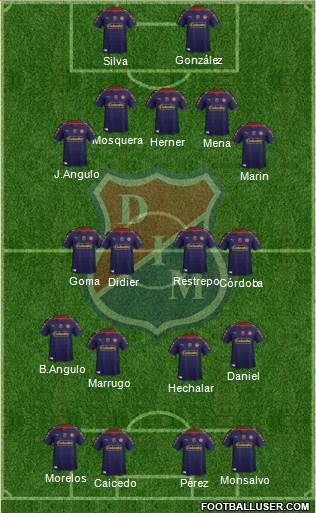 CD Independiente Medellín Formation 2015