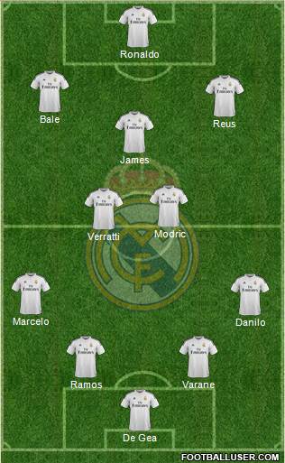 Real Madrid C.F. Formation 2015