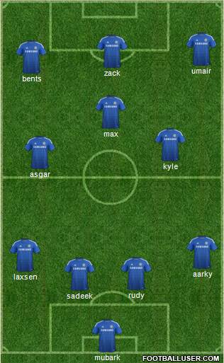 Chelsea Formation 2015