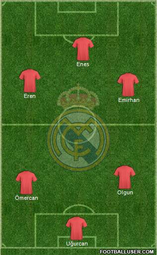 R. Madrid Castilla Formation 2015