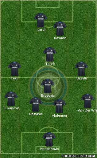 F.C. Internazionale Formation 2015