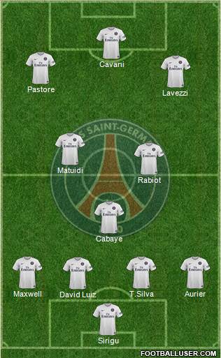 Paris Saint-Germain Formation 2015