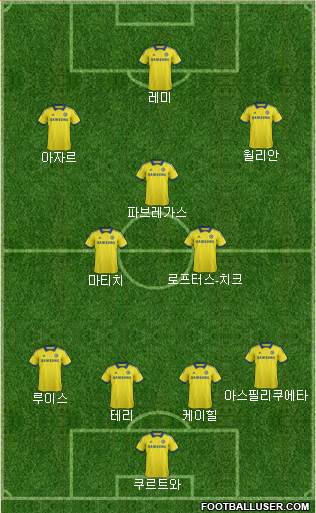 Chelsea Formation 2015