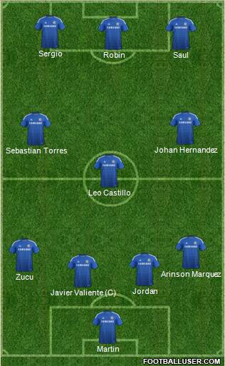 Chelsea Formation 2015