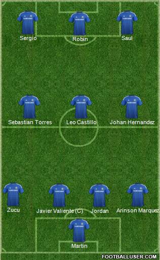 Chelsea Formation 2015