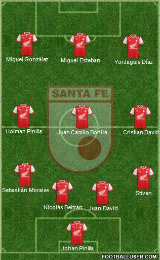 Santa Fe CD Formation 2015
