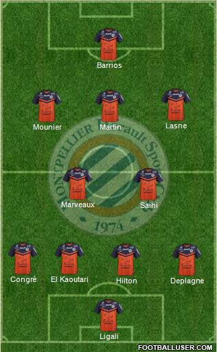 Montpellier Hérault Sport Club Formation 2015