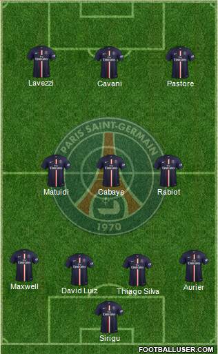 Paris Saint-Germain Formation 2015