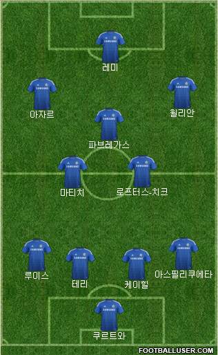 Chelsea Formation 2015