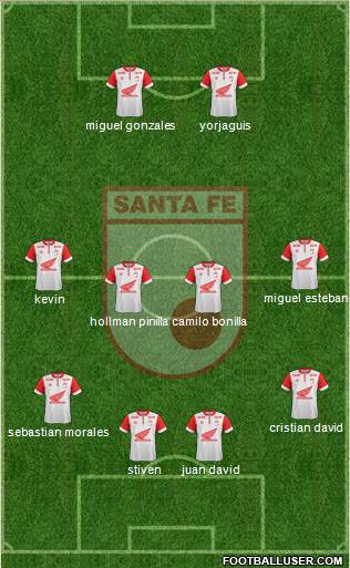Santa Fe CD Formation 2015