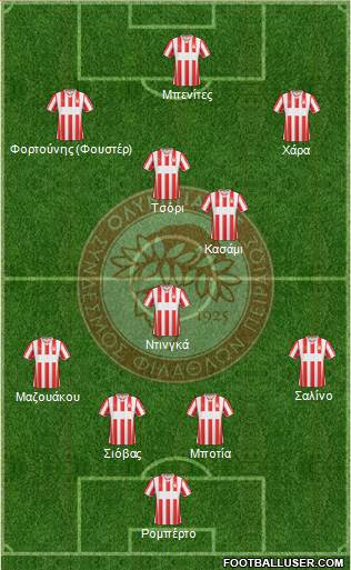 Olympiakos SF Piraeus Formation 2015
