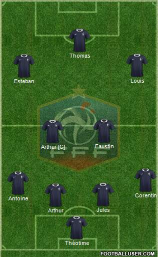 France Formation 2015