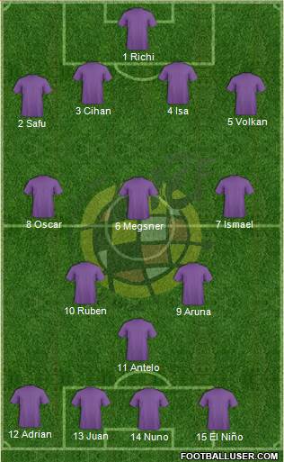 Spain Formation 2015