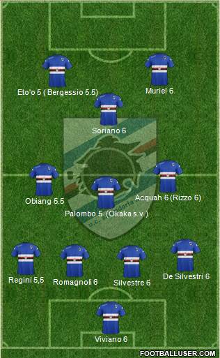 Sampdoria Formation 2015