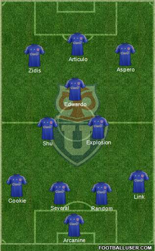 CF Universidad de Chile Formation 2015