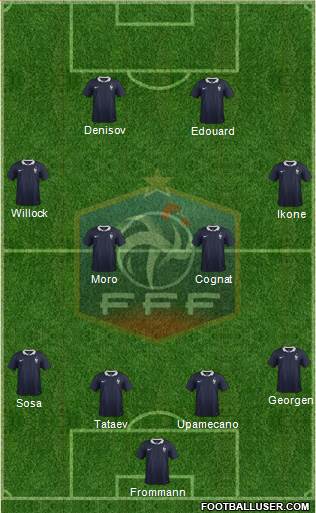 France Formation 2015