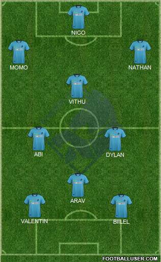 Randers Football Club Formation 2015