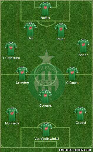 A.S. Saint-Etienne Formation 2015