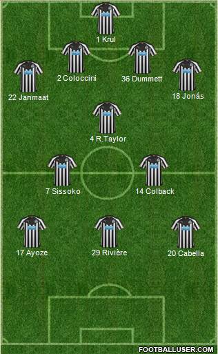 Newcastle United Formation 2015