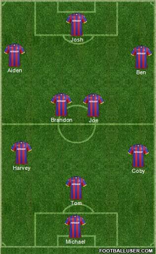 Crystal Palace Formation 2015