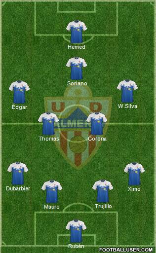 U.D. Almería S.A.D. Formation 2015