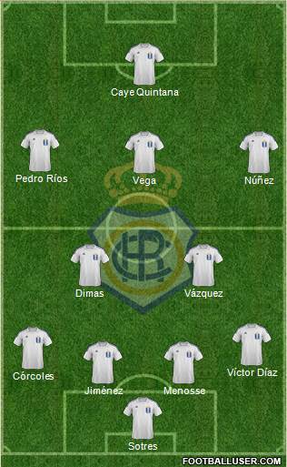 R.C. Recreativo de Huelva S.A.D. Formation 2015