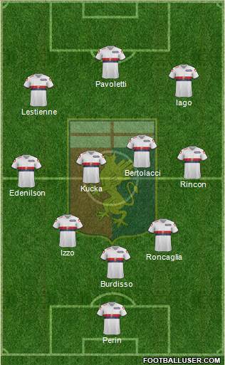 Genoa Formation 2015