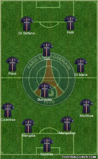 Paris Saint-Germain Formation 2015