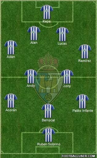 S.D. Ponferradina Formation 2015