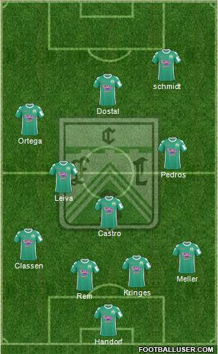 Ferro Carril Oeste Formation 2015