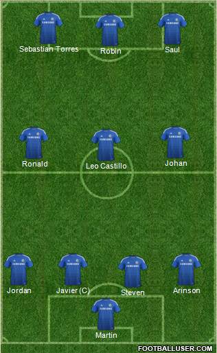 Chelsea Formation 2015