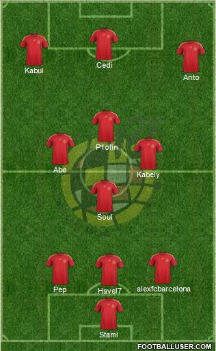 Spain Formation 2015