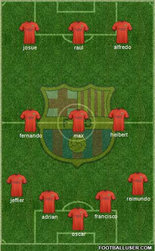 F.C. Barcelona Formation 2015