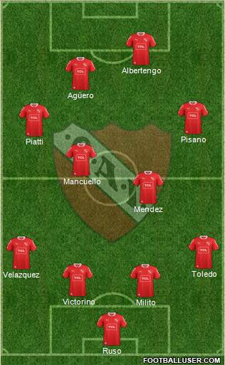 Independiente Formation 2015