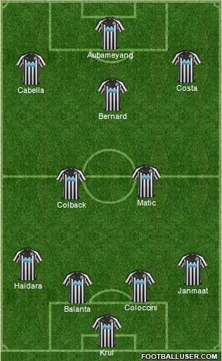 Newcastle United Formation 2015