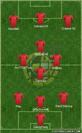 Spain Formation 2015