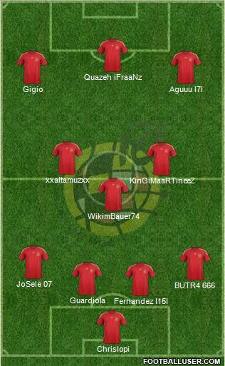 Spain Formation 2015