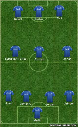 Chelsea Formation 2015