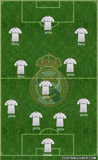 Real Madrid C.F. Formation 2015