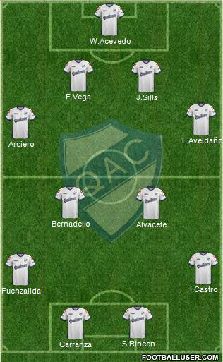 Quilmes Formation 2015