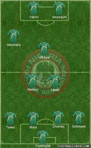 Nigeria Formation 2015