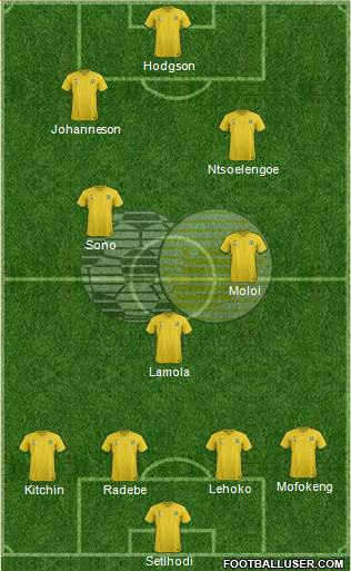 South Africa Formation 2015